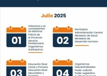 A gastarla toda: Los estatales de Jujuy cobran el 1 de julio