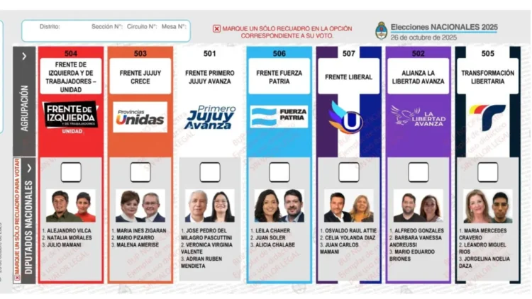 La Cámara Electoral publicó la Boleta Única (BUP) para las elecciones de diputados nacionales en Jujuy