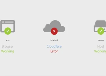 Caída masiva de internet: Una falla en Cloudflare deja fuera de servicio a plataformas como X y ChatGPT