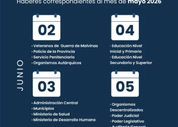 Confirmaron las fechas del cronograma de pagos para la administración pública en Jujuy