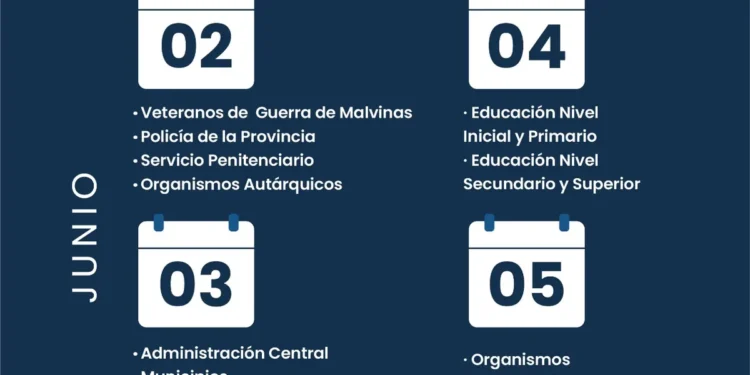 Confirmaron las fechas del cronograma de pagos para la administración pública en Jujuy
