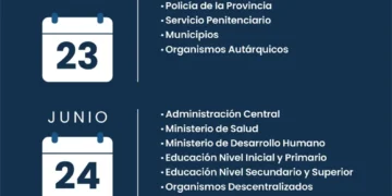 Buenas noticias: Tesorería de Jujuy anunció el cronograma de pagos del aguinaldo de junio 2026